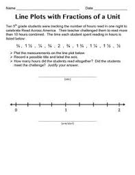 Line Plots With Fractions Of A Unit 8 Fractions Fifth Grade Math 4th Grade Math Games