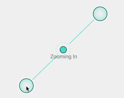 The gesture detector means finger movement in the touchscreen interface. Kotlin Implementing Custom Gesture And Pinch Recognition On Android Techotopia