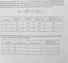 › how to find initial volume. The Kinetics For The Reaction 2 A 3 B Right Arrow C Chegg Com