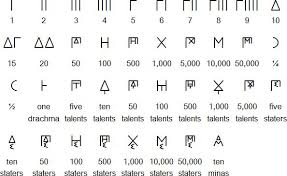 Some other variant letters occur in other slavic (bulgarian, macedonian, . Pin On Ancient
