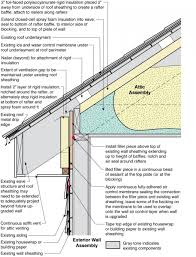 Offers maps and satellite images for complex or pinpointed regional searches. Roof Attic To Exterior Wall Air Control Upgrade Building America Solution Center