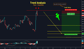 Get icici bank stock price details, news, financial results, stock charts, returns, research reports and more. Icicibank Stock Price And Chart Bse Icicibank Tradingview India