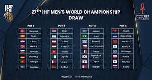 The new format of the club world cup will include 24 teams in the competition instead of the current seven, as of 2021 and it will be staged. Watch The Spectacular Wch 2021 Draw Event Handball Planet