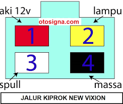 Check spelling or type a new query. Jalur Kiprok Vixion New Dan Old 8 Soket Kabel Dan Ulasannya Otosigna Otosigna