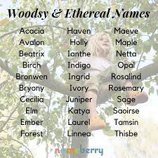 204 Unique Nature Names For Babies Names Names For Characters Book Writing Tips