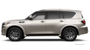 Our comprehensive coverage delivers all you need to know to make an informed car buying decision. Infiniti Luxury Cars Crossovers And Suvs Infiniti