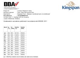 K Value R Value U Value Faq Insulation Kingspan