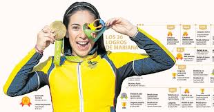 Donde y cuando nació mariana pajón? Aprenda A Competir Como Lo Hace Mariana Pajon
