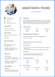 Maybe you would like to learn more about one of these? Resume With No Work Experience Sample For Students Cv2you Blog