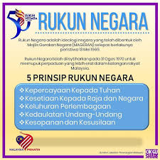 Jan 21, 2018 · konsep negara bangsa 3syaratutama negarabangsa masyarakat dalam sesebuah negara hidup dalam keadaan yang bersatu padu tanpa berlaku sebarang diskriminasi dan pepecahan. Facebook