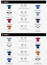 All fnb varsity cup matches for monday, 16 march 2020 have been postponed. Varsity Cup Fixtures Logs Sports Betting South Africa