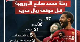 تبقى الأضواء مسلطة على مواجهة ريال مدريد وليفربول، في ربع نهائي دوري الأبطال، خاصة أنها كررت المباراة النهائية بين الفريقين قبل 3 أعوام في العاصمة. I7hdaj6ohwngvm