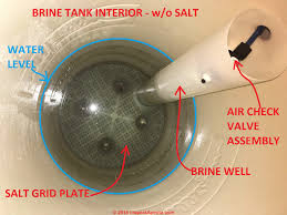 Kinetico Signature Series® | Kinetico Water Systems