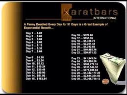 What Would You Rather Have A Million Dollars Or A Penny That Doubled Every Day For A Month A Penny Doub Karatbars Make Money Today Karatbars International