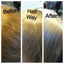 Platinum Blonde Double Process Using Matrix Color Platinum Blonde Hair Color Hair Stylist