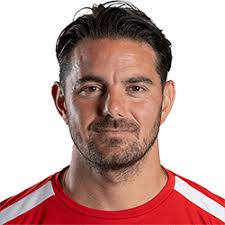 FC Blau Weiß Feldkirch » Spielerliste