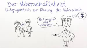 Voraussetzungen methoden kosten hier informieren! Vaterschaftstest Blutgruppen Erklarung Ubungen