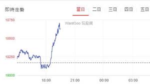 News source: 奇摩新聞