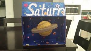 Planet Model Of Saturn Planet Project Solar System Projects Science Projects