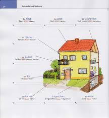 Bildworterbuch Gebaude Und Wohnen Allemand Cours Allemand