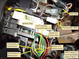 Fuse box diagram (location and assignment of electrical fuses and relays) for mercury sable (2000, 2001, 2002, 2003, 2004, 2005). 2000 2003 Ford Taurus Remote Start W Keyless Pictorial