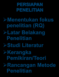 Https Penelitian Ugm Ac Id Wp Content Uploads Sites 295 2019 04 Ugm Emi Workshop Prop Penelitian Sosial 4apr 2019 Pdf