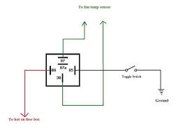 A toggle switch operates an electric fan when it wires into the fan motor's power supply cord. Thermo Fan Switch Wiring Diagram Peavey Electric Guitar Wiring Diagram Bathroom Vents Citroen Wirings Jeanjaures37 Fr