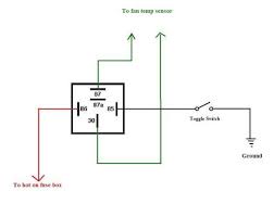 The fan is controlled by a simple on/off switch placed in the cockpit. Thermo Fan Switch Bypass Mgb Gt Forum Mg Experience Forums The Mg Experience