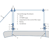 You should use two screws at each end of the shorter pieces, for a total of 20 screws. Https Encrypted Tbn0 Gstatic Com Images Q Tbn And9gcs3k7ztohxfh7svjzhpzd5tztkcjcfdgbrs6dln9a1goi7dm1iu Usqp Cau