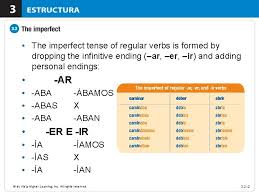 Generally, they will be followed by the imperfect tense. The Imperfect Tense In Spanish The Abas And