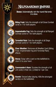 Please check your coupons and your order to make sure they meet requirements for the codes. Selber Basteln Gwint Kartenset Gwent Playing Cards Dlc Update Deutsch English Ninjalooter De