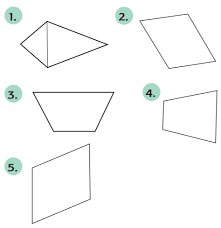 Cara mudah mengerjakan soal cerita bangun datar kelas 6 sd. Lengkap Kunci Jawaban Kelas 2 Tema 4 Subtema 1 Pembelajaran 3 Simple News Kunci Jawaban Lengkap Terbaru
