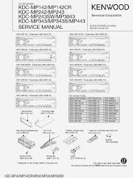 The wires will be different colors and pin callouts. Ky 5117 How To Install Kenwood Kdc352u Wiring Diagram Free Diagram
