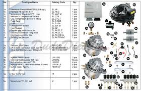 The installation kit may include following parts: 8 Cylinder Cng Injection Kit More Than 250 Hp Cng8cyl250 Dudadiesel Biodiesel Supplies