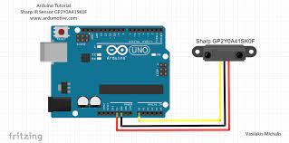 Mm )s featuress absolute maximum ratings(ta = 25˚c )s applicationss recommended operating conditions1. How To Use The Sharp Ir Sensor Gp2y0a41sk0f Arduino Tutorial 5 Steps Instructables