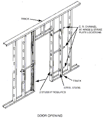 Stud Framing Casas Toscanas Construccion En Seco Paredes De Durlock
