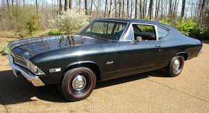 Muscle Cars You Should Know 68 Chevrolet Chevelle 300 327 L79 Chevrolet Chevelle Chevy Muscle Cars Vintage Muscle Cars