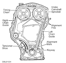 Purchase 10 bolt 3 73 posi 8 2 bop monte carlo el camino 67. Camshaft Timing Marks How To Set Timing Marks