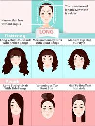 Long Face The Ultimate Hairstyle Guide For Your Face Shape Long Face Shapes Hair Guide Long Face Haircuts