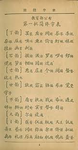 Simplified Chinese Characters Wikipedia