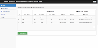 It's essentially a process of remembering information without looking it up in your notes or online. Download Source Code Aplikasi E Learning Smk Berbasis Php