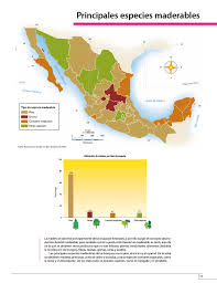 Sí, viene una del atlas de méxico enooorme que no cabía en la mochila. Atlas De Mexico Cuarto Grado 2017 2018 Pagina 53 De 130 Libros De Texto Online