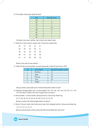 Check spelling or type a new query. Bs Matematika Kelas 6 Datadikdasmen Com Pages 201 218 Flip Pdf Download Fliphtml5