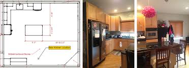 One homeowner may decide to replace their countertops. How Much Will A Chicago Kitchen Remodel Cost Stratagem