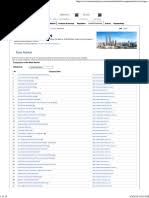 In malaysia, publicly listed companies are quoted in the bursa malaysia stock exchange, in charge of the trading of stocks and enforcing rules to ensure proper market conditions. List Of Public Listed Companies Companies Companies Of Asia