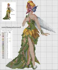 Free downloadable cross stitch patterns for beginners and intermediate stitchers. Schema Trilly Punto Croce Cross Stitch Fairy Cross Stitch Pictures Cross Stitch Art