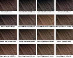 Brown Hair Color Chart Brown Hair Shades Brown Hair