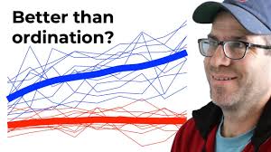 Alternatives to ordination with R: Displaying temporal trends in beta  diversity (CC204)