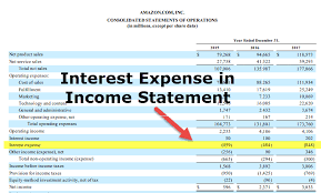 It is also regarded a revenue that an investor gets from their investments made over a time period. Interest Expense In Income Statement Meaning Journal Entries