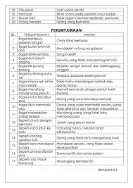 Saya memohon kebenaran cuti rehat selama hingga. Selamat Hari Guru 2018 Education Website Facebook